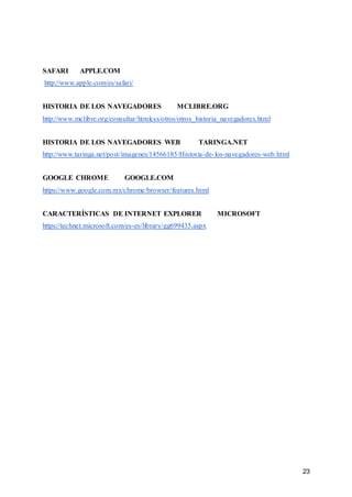 23
SAFARI APPLE.COM
http://www.apple.com/es/safari/
HISTORIA DE LOS NAVEGADORES MCLIBRE.ORG
http://www.mclibre.org/consultar/htmlcss/otros/otros_historia_navegadores.html
HISTORIA DE LOS NAVEGADORES WEB TARINGA.NET
http://www.taringa.net/post/imagenes/14566185/Historia-de-los-navegadores-web.html
GOOGLE CHROME GOOGLE.COM
https://www.google.com.mx/chrome/browser/features.html
CARACTERÍSTICAS DE INTERNET EXPLORER MICROSOFT
https://technet.microsoft.com/es-es/library/gg699435.aspx
 
