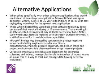 Opting Out?More than 30% of respondents in each age group indicate that they would be likely to use enterprise software that was hard to use or poorly designed less frequently than software that was more thoughtfully designed or easier to useA sizable majority of respondents also indicated that they were prone to using spreadsheets, including Microsoft Excel, instead of their enterprise system of record Respondents aged 18 to 35 were most likely to use spreadsheets (75%). Any one graduating from college or business schools within the last 10 years (at least) has gained extensive experience with Microsoft Excel, and is seeking the comfort level that comes with familiarity