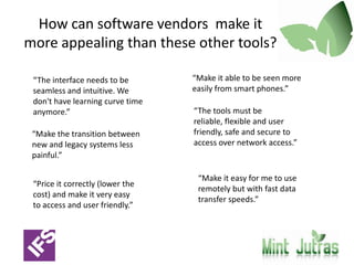 What about free or low-cost tools?When asked specifically what free or low-cost web-based applications respondents used as a workaround for poorly designed or hard-to-use enterprise software, a handful of document management and collaboration tools were dominant from a broad field of choices offeredGoogle Docs was the most frequently-cited online tool used instead of enterprise software, and was mentioned by 50% of 18-35-year-olds – followed by Google Cloud Connect and Google Sites. Instant messenger services like MSN Messenger and Yahoo Messenger were mentioned by a minority of respondents. Dropbox, a controversial file sharing tool, was also mentioned by 20% of 18-35 year-olds.Not surprisingly, 18-35-year-olds were least likely to indicate that they use no online tools instead of their company’s enterprise software.