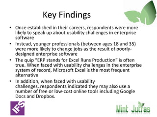 Customer Relationship Management (CRM)