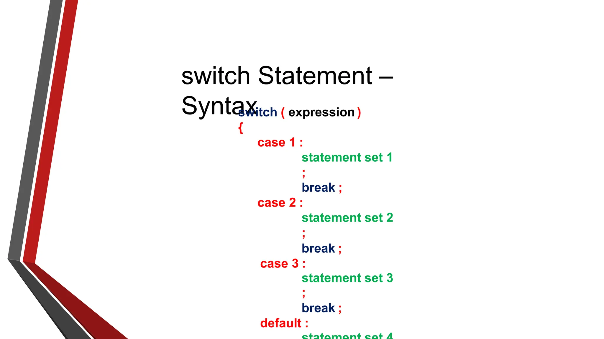 switch Statement –
Syntax
switch ( expression )
{
case 1 :
statement set 1
;
break ;
case 2 :
statement set 2
;
break ;
case 3 :
statement set 3
;
break ;
default :
 