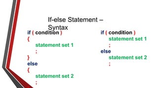 If-else Statement –
Syntax
if ( condition )
{
statement set 1
;
}
else
{
statement set 2
;
if ( condition )
statement set 1
;
else
statement set 2
;
 