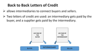 LETTER OF CREDIT(LOC) | PPTX