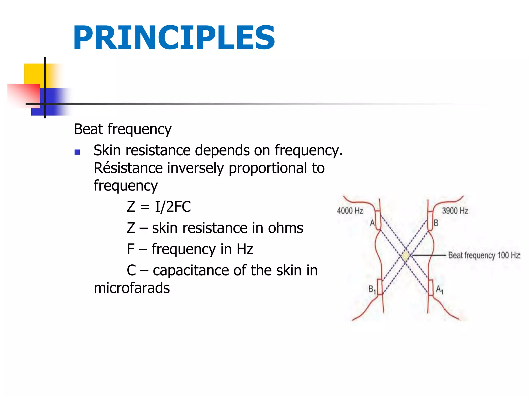 INTERFERENTIAL THERAPY | PPT