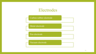 Electrodes
26
Carbon rubber electrode
Metal electrode
Pen electrode
Vacuum electrode
 
