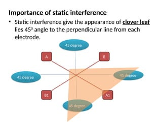 Importance of static interference
• Static interference give the appearance of clover leaf
lies 450
angle to the perpendicular line from each
electrode.
A B
B1 A1
45 degree
45 degree
45 degree
45 degree
 