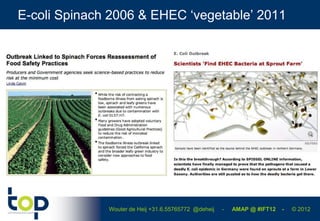 E-coli Spinach 2006 & EHEC ‘vegetable’ 2011




              Wouter de Heij +31.6.55765772 @deheij   -   AMAP @ #IFT12   -   © 2012
 