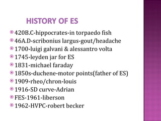  420B.C-hippocrates-in torpaedo   fish
 46A.D-scribonius largus-gout/headache
 1700-luigi galvani & alessantro volta
 1745-leyden jar for ES
 1831-michael faraday
 1850s-duchene-motor points(father of ES)
 1909-rheo/chron-louis
 1916-SD curve-Adrian
 FES-1961-liberson
 1962-HVPC-robert becker
 
