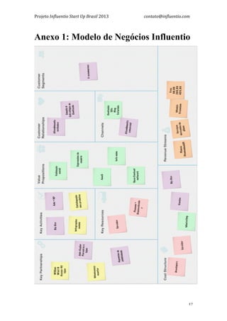 Projeto	
  Influentio	
  Start	
  Up	
  Brasil	
  2013	
  	
  	
  	
  	
  	
  	
  	
  	
  	
  	
  	
  	
  	
  	
  	
  	
  	
  	
  	
  	
  	
  	
  	
  	
  	
  	
  	
  	
  	
  	
  	
  	
  	
  	
  contato@influentio.com	
  
	
   57
Anexo 1: Modelo de Negócios Influentio	
  	
  
 