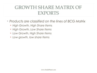 GROWTH SHARE MATRIX OF
EXPORTS
• Products are classified on the lines of BCG Matrix
• High Growth, High Share Items
• High Growth, Low Share Items
• Low Growth, High Share Items
• Low growth, low share Items
www.StudsPlanet.com
 