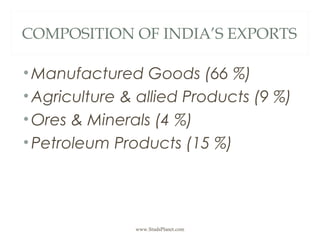 COMPOSITION OF INDIA’S EXPORTS
•Manufactured Goods (66 %)
•Agriculture & allied Products (9 %)
•Ores & Minerals (4 %)
•Petroleum Products (15 %)
www.StudsPlanet.com
 