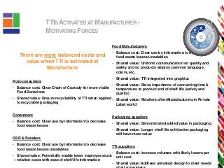 TTIS ACTIVATED AT MANUFACTURER -
MOTIVATING FORCES
There are more balanced costs and
value when TTI is activated at
Manufacture
Post-consumers
 Balance cost: Clear Chain of Custody for more viable
Food Donations
 Shared value: Ensure recyclability of TTI when applied
to recyclable packaging
Consumers
 Balance cost: Clear use by information to decrease
food waste losses
QSR & Retailers
 Balance cost: Clear use by information to decrease
food waste losses/unsalables
 Shared value: Potentially enable lower employee stock
rotation costs with ease of shelf life information
Food Manufacturers
 Balance cost: Clear use by information to decrease
food waste losses/unsalables
 Shared value: Uniform communication on quality and
safety and so products employ common language,
colors, etc.
 Shared value: TTI integrated into graphics
 Shared value: Raise importance of connecting time &
temperature to product end of shelf life (safety and
quality)
 Shared value: Retailers often Manufacturers in Private
Label world
Packaging suppliers
 Shared value: Demonstrated added value in packaging
 Shared value: Longer shelf life with better packaging
will have more value
TTI suppliers
 Balance cost: Increase volumes with likely lowers per
unit cost
 Shared value: Address universal design to meet needs
IFT1916
 
