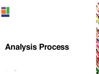 Analysis Process
IFT199
 