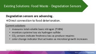 10
Existing Solutions: Food Waste - Degradation Sensors
Degradation sensors are advancing.
Direct connection to food dete...
