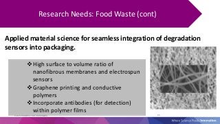 20
Research Needs: Food Waste (cont)
High surface to volume ratio of
nanofibrous membranes and electrospun
sensors
Graph...