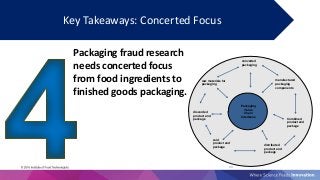 33
Key Takeaways: Concerted Focus
Packaging fraud research
needs concerted focus
from food ingredients to
finished goods p...