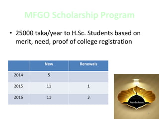 MFGO Scholarship Program
• 25000 taka/year to H.Sc. Students based on
merit, need, proof of college registration
4
New Renewals
2014 5
2015 11 1
2016 11 3
 