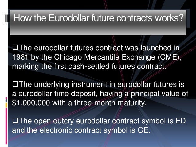 Trading eurodollar options
