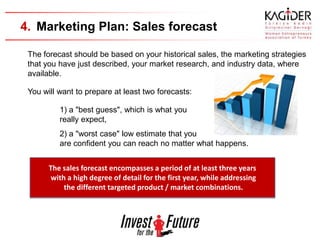 4. Marketing Plan: Sales forecast

 The forecast should be based on your historical sales, the marketing strategies
 that you have just described, your market research, and industry data, where
 available.

 You will want to prepare at least two forecasts:

          1) a "best guess", which is what you
          really expect,
          2) a "worst case" low estimate that you
          are confident you can reach no matter what happens.


       The sales forecast encompasses a period of at least three years
        with a high degree of detail for the first year, while addressing
            the different targeted product / market combinations.
 