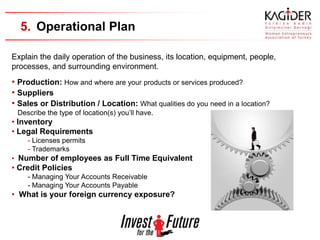 5. Operational Plan

Explain the daily operation of the business, its location, equipment, people,
processes, and surrounding environment.
• Production: How and where are your products or services produced?
• Suppliers
• Sales or Distribution / Location: What qualities do you need in a location?
 Describe the type of location(s) you’ll have.
• Inventory
• Legal Requirements
    - Licenses permits
    - Trademarks
• Number of employees as Full Time Equivalent
• Credit Policies
    - Managing Your Accounts Receivable
    - Managing Your Accounts Payable
• What is your foreign currency exposure?
 