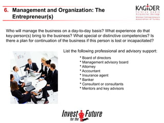 6. Management and Organization: The
   Entrepreneur(s)

Who will manage the business on a day-to-day basis? What experience do that
key-person(s) bring to the business? What special or distinctive competencies? Is
there a plan for continuation of the business if this person is lost or incapacitated?

                                 List the following professional and advisory support:
                            •             * Board of directors
                            •             * Management advisory board
                            •             * Attorney
                            •             * Accountant
                            •             * Insurance agent
                            •             * Banker
                            •             * Consultant or consultants
                            •             * Mentors and key advisors
 