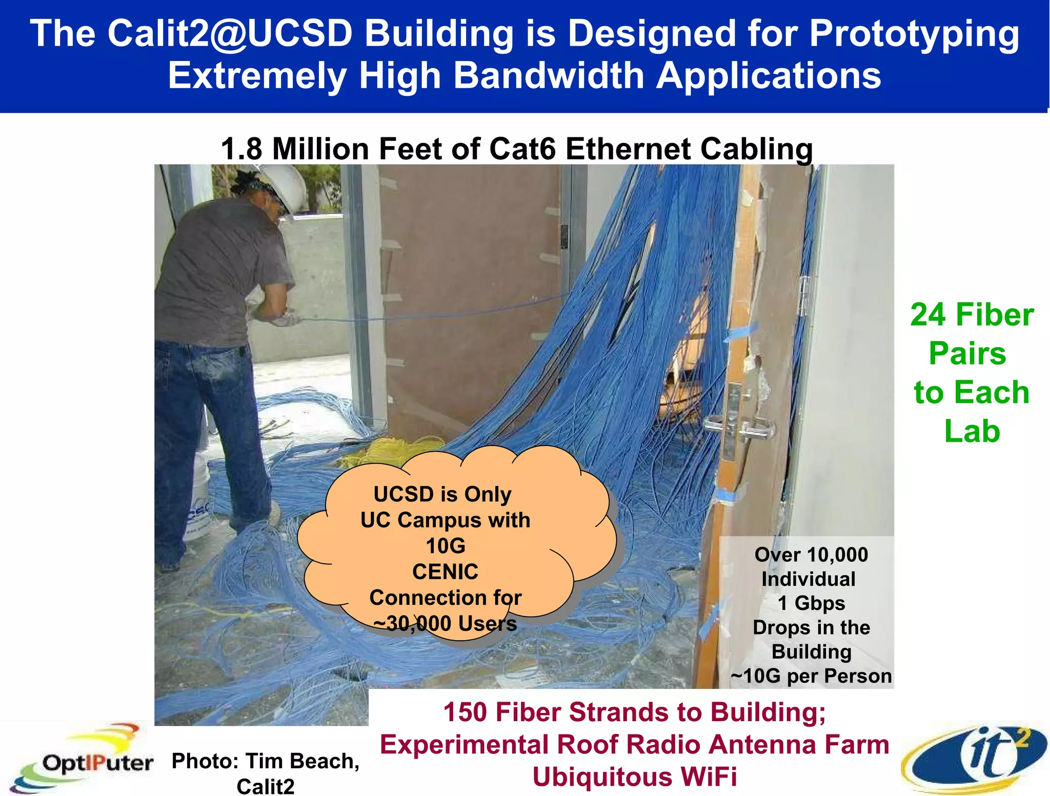 The Calit2@UCSD Building is Designed for Prototyping Extremely High Bandwidth Applications 1.8 Million Feet of Cat6 Ethernet Cabling 150 Fiber Strands to Building; Experimental Roof Radio Antenna Farm Ubiquitous WiFi Photo: Tim Beach, Calit2 Over 10,000 Individual  1 Gbps Drops in the Building ~10G per Person  UCSD is Only  UC Campus with 10G CENIC Connection for ~30,000 Users 24 Fiber Pairs  to Each Lab 