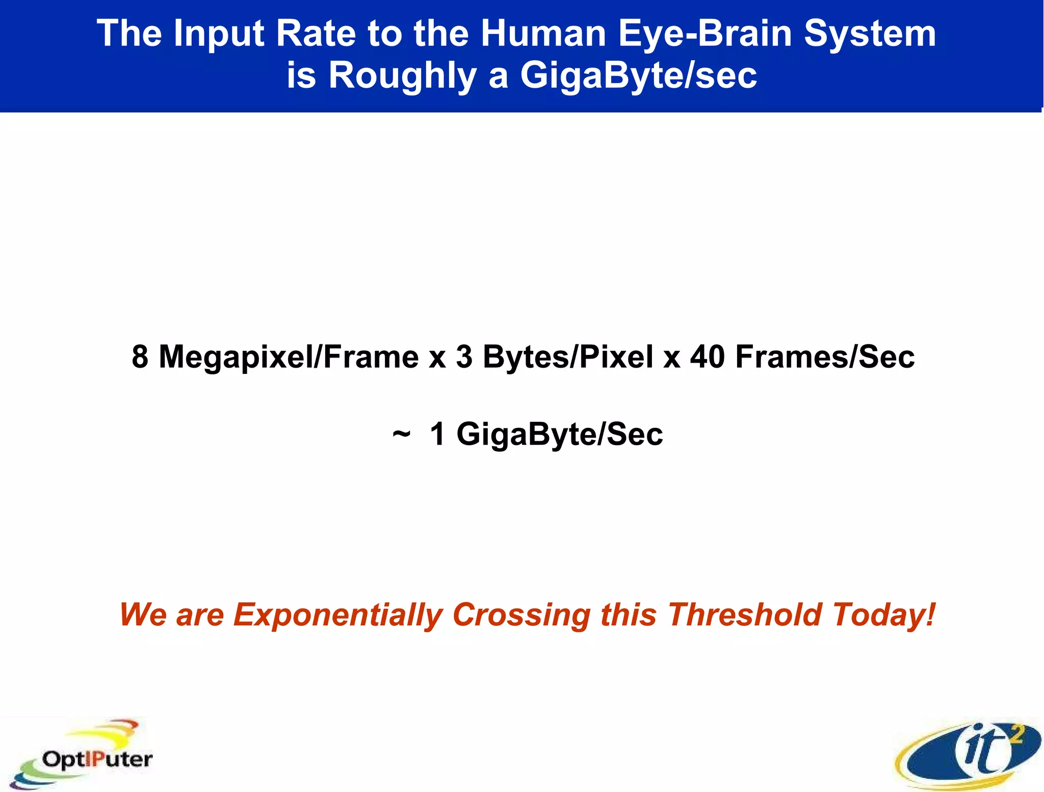 The Input Rate to the Human Eye-Brain System  is Roughly a GigaByte/sec 8 Megapixel/Frame x 3 Bytes/Pixel x 40 Frames/Sec  ~  1 GigaByte/Sec We are Exponentially Crossing this Threshold Today! 