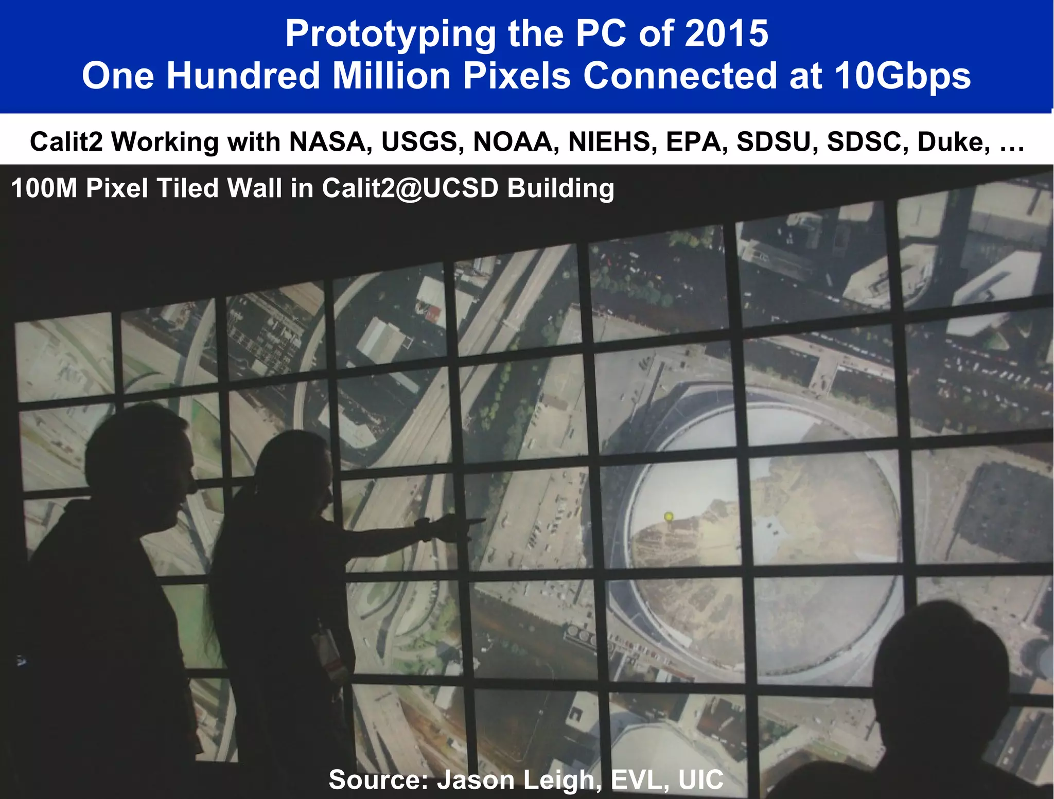 Prototyping the PC of 2015 One Hundred Million Pixels Connected at 10Gbps Calit2 Working with NASA, USGS, NOAA, NIEHS, EPA, SDSU, SDSC, Duke, … 100M Pixel Tiled Wall in Calit2@UCSD Building Source: Jason Leigh, EVL, UIC 