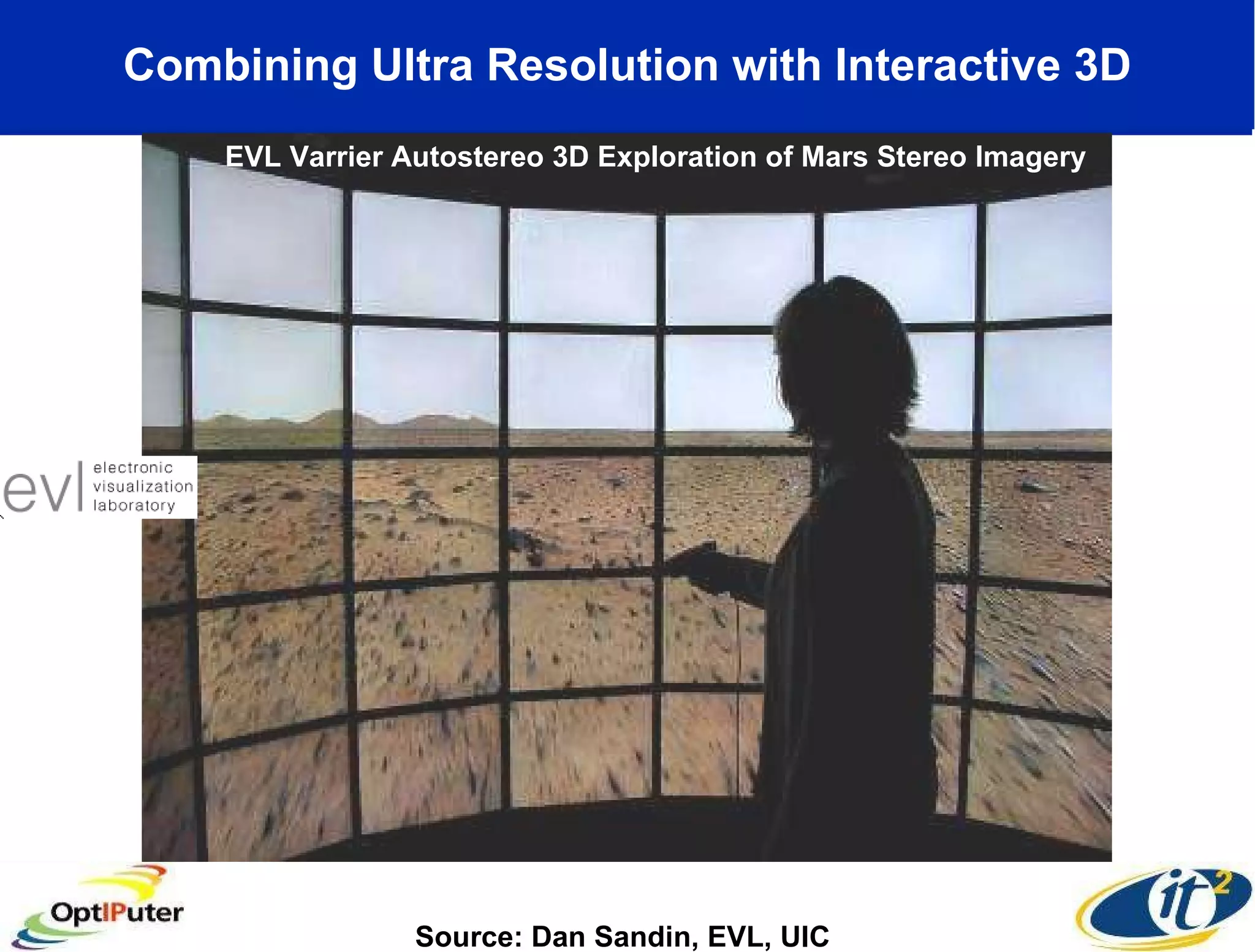 Combining Ultra Resolution with Interactive 3D EVL Varrier Autostereo 3D Exploration of Mars Stereo Imagery  Source: Dan Sandin, EVL, UIC  