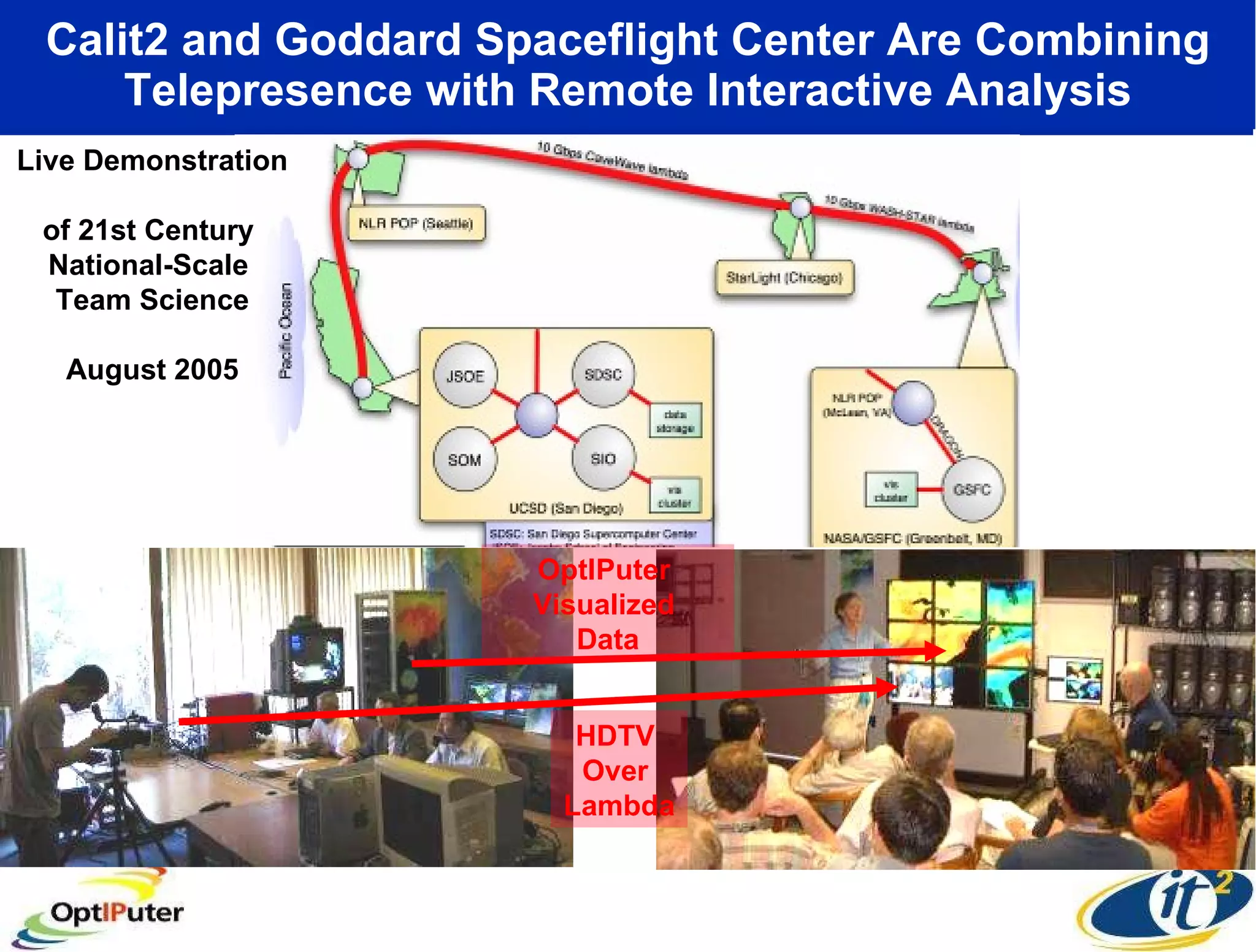 Calit2 and Goddard Spaceflight Center Are Combining Telepresence with Remote Interactive Analysis Live Demonstration  of 21st Century  National-Scale  Team Science August 2005 OptIPuter  Visualized  Data HDTV  Over  Lambda 