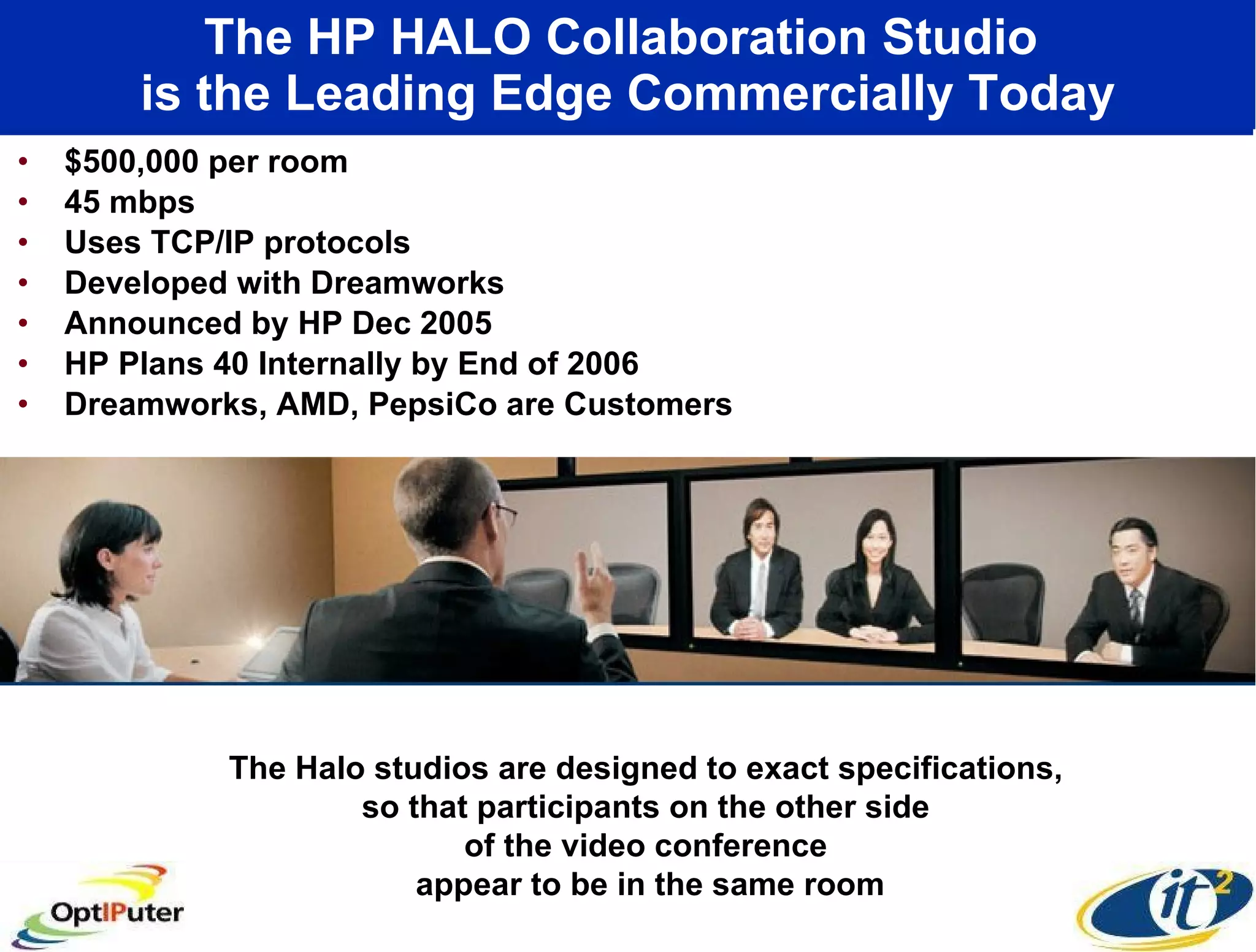 The HP HALO Collaboration Studio  is the Leading Edge Commercially Today $500,000 per room 45 mbps Uses TCP/IP protocols Developed with Dreamworks Announced by HP Dec 2005 HP Plans 40 Internally by End of 2006 Dreamworks, AMD, PepsiCo are Customers The Halo studios are designed to exact specifications,  so that participants on the other side  of the video conference  appear to be in the same room 