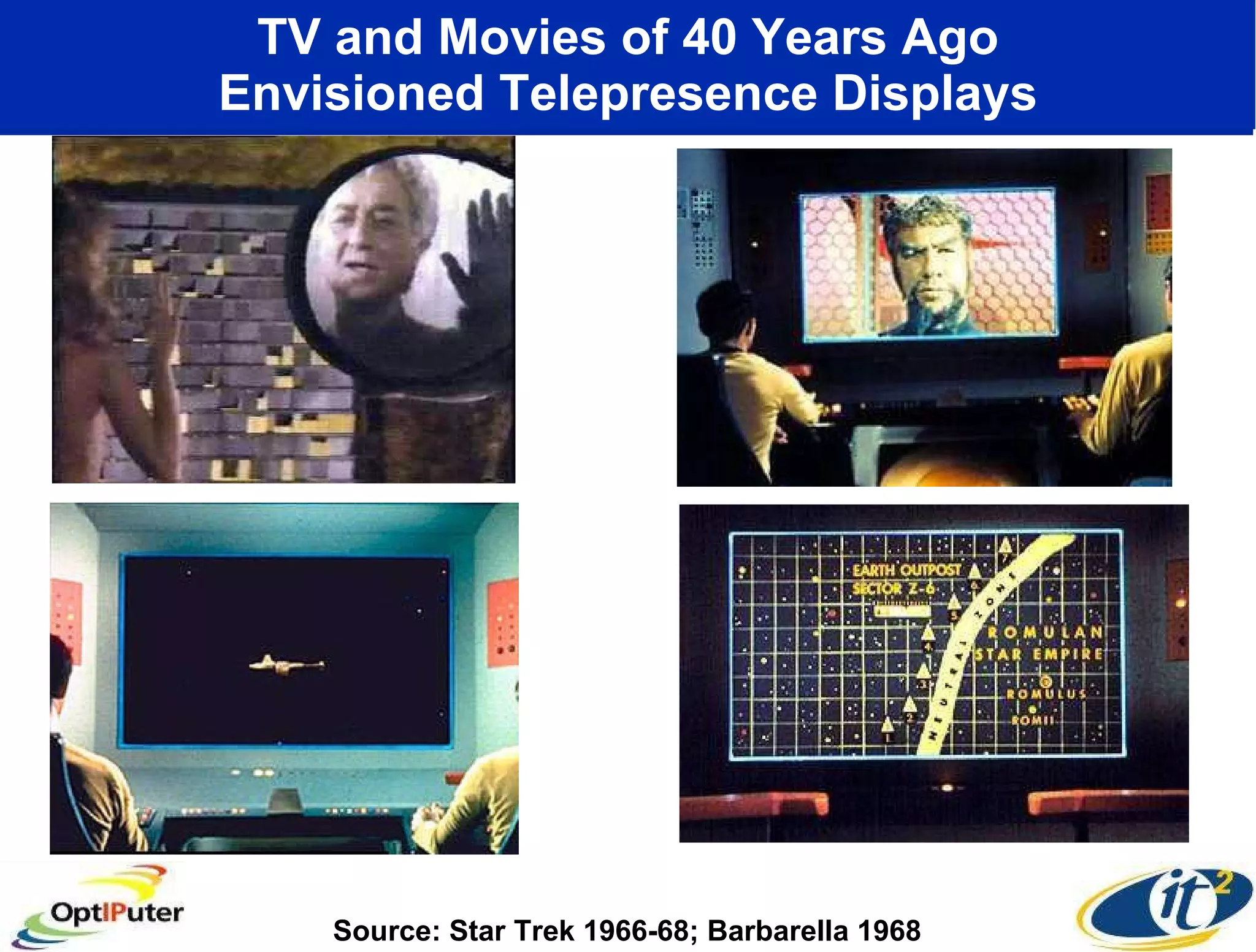 TV and Movies of 40 Years Ago Envisioned Telepresence Displays Source: Star Trek 1966-68; Barbarella 1968 