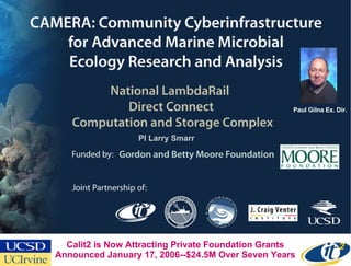 PI Larry Smarr Paul Gilna Ex. Dir. Calit2 is Now Attracting Private Foundation Grants Announced January 17, 2006--$24.5M Over Seven Years 