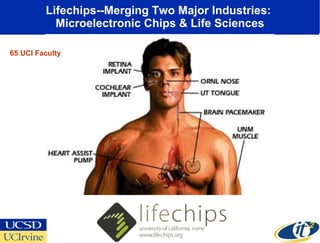 Lifechips--Merging Two Major Industries:  Microelectronic Chips & Life Sciences LifeChips:  the merging of two major industries, the microelectronic chip industry with the life science industry LifeChips medical devices 65 UCI Faculty  