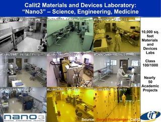 Calit2 Materials and Devices Laboratory: “Nano3” – Science, Engineering, Medicine Nano3 Facility CALIT2.UCSD 10,000 sq. feet Materials  and Devices Labs Class 100/1000 Nearly  50 Academic Projects Source:  Bernd Fruhberger , Calit2  