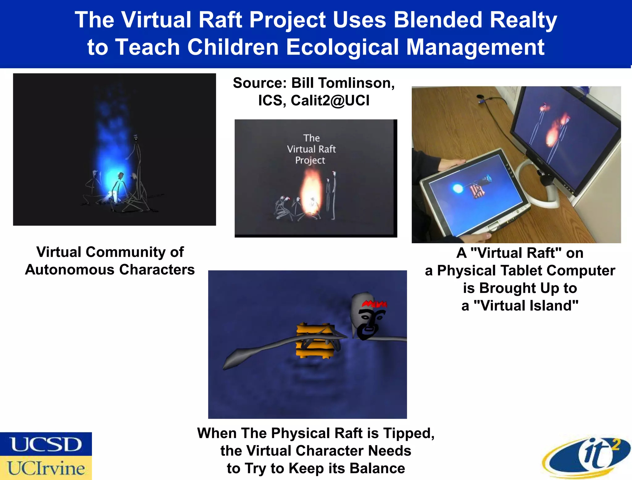 The Virtual Raft Project Uses Blended Realty
       to Teach Children Ecological Management
                            Source: Bill Tomlinson,
                               ICS, Calit2@UCI




 Virtual Community of                                      A "Virtual Raft" on
Autonomous Characters                                  a Physical Tablet Computer
                                                            is Brought Up to
                                                            a "Virtual Island"




                        When The Physical Raft is Tipped,
                          the Virtual Character Needs
                           to Try to Keep its Balance
 