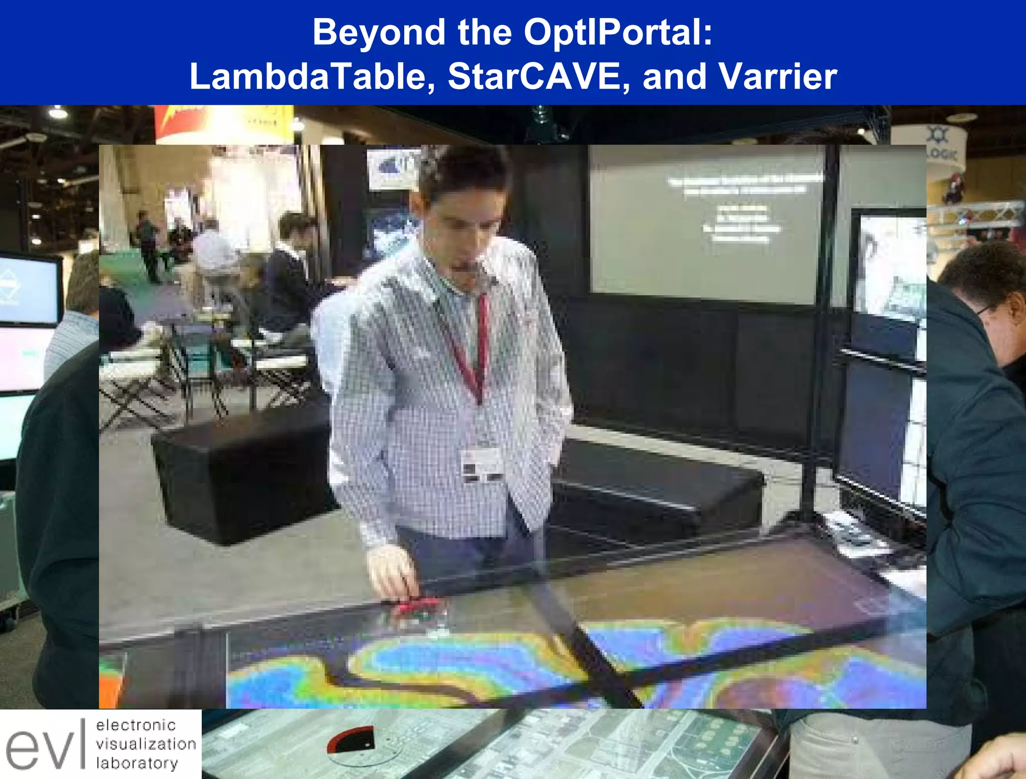 Beyond the OptIPortal:
LambdaTable, StarCAVE, and Varrier
 