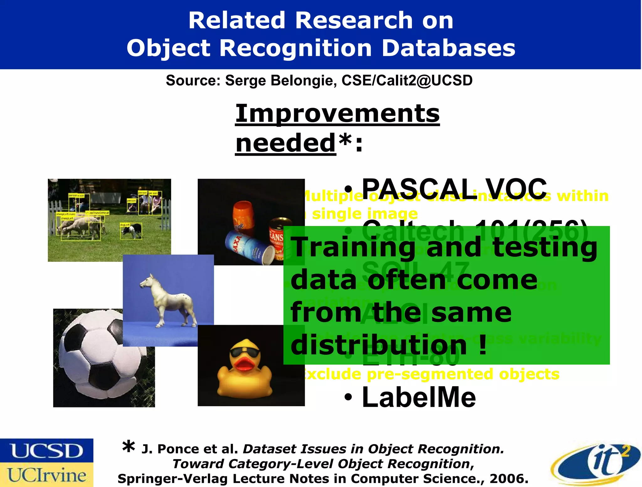 Related Research on
 Object Recognition Databases
      Source: Serge Belongie, CSE/Calit2@UCSD

                Improvements
                needed*:
                               • PASCAL VOC
                       • Multiple object class instances within
                         a single image
                               • occlusion and 101(256)
                                  Caltech truncation
                       •Training and testing
                         Partial

                       •data SOIL-47
                               • often come
                         Size, viewpoint and orientation
                         variations
                        fromALOI same
                               • the
                       • High degree of intra-class variability
                        distribution !
                               • ETH-80 objects
                       • Exclude pre-segmented
                               • LabelMe
* J. Ponce et al. Dataset Issues in Object Recognition.
       Toward Category-Level Object Recognition,
Springer-Verlag Lecture Notes in Computer Science., 2006.
 