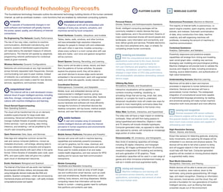networks
A cascade of fundamental changes in net-
work software and hardware will greatly improve
connections.
computational cloud
-
tational cloud of super intelligent services, including
-
cations with machine intelligence and learning.
embedded and local systems
displays of every size, sensors, actuators, and
mobile hardware
A vast and complex array of connected
pervasive in human experience and environments
in unprecedented ways.
FOUNDATIONAL TECHNOLOGY FORECASTS
rendering and simulation
applications outsourced to the cloud, devices’
rich user interfaces and graphics. Advances in
rendering, simulations, and modeling will make
displays a major driver of CPU chip performance,
with photorealistic simulations dominating network
device usage.
mining and reasoning
Machine intelligence and learning will
applications, automating a vast amount of what
was once human work.
sensing and recognition
Devices equipped with sensor software
anticipating user needs.
PLATFORM CLUSTER WORKLOAD CLUSTER
 