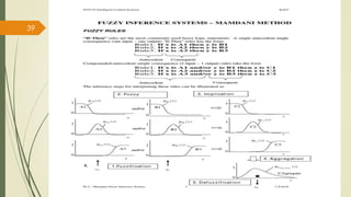 If then rule in fuzzy logic and fuzzy implications | PDF