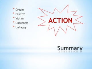 * Dream
* Positive
* Victim
* Unsuccess
* Unhappy
 