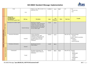 IFT_NEFT_ISO20022_CustomerCreditTransfer_pacs008.pdf