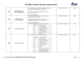 IFT_NEFT_ISO20022_CustomerCreditTransfer_pacs008.pdf