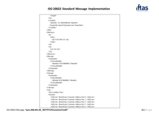 IFT_NEFT_ISO20022_CustomerCreditTransfer_pacs008.pdf