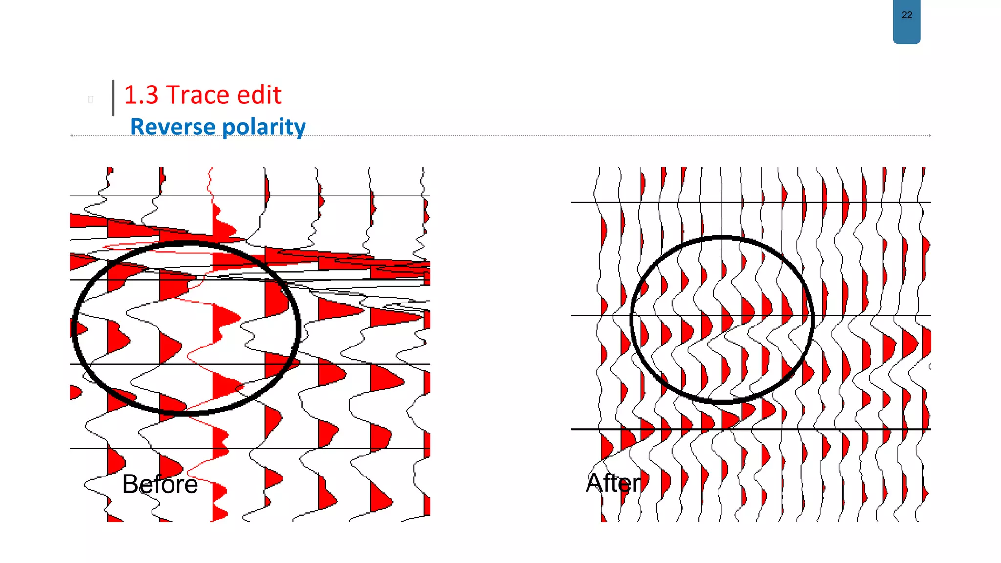 22
1.3 Trace edit
Reverse polarity
Before After
 