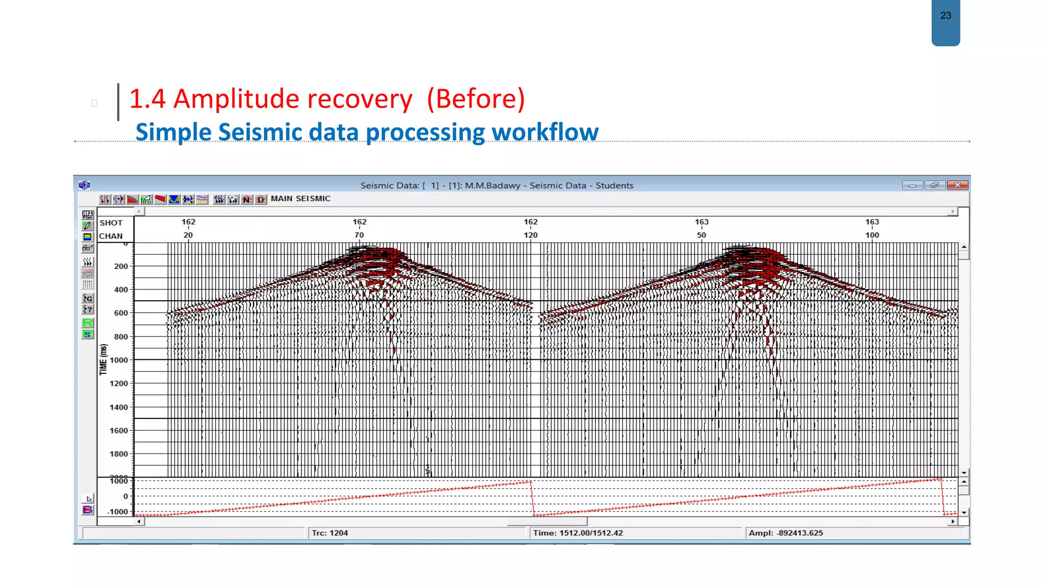 23
1.4 Amplitude recovery (Before)
Simple Seismic data processing workflow
 