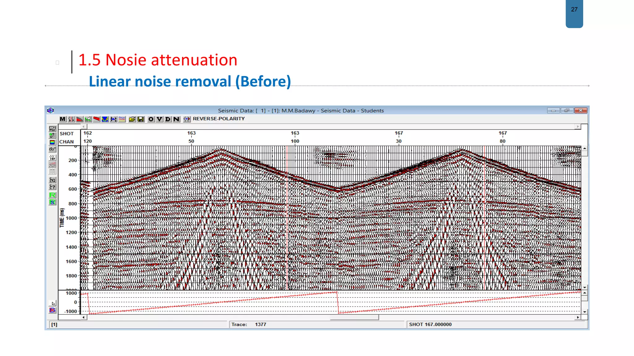 27
1.5 Nosie attenuation
Linear noise removal (Before)
 