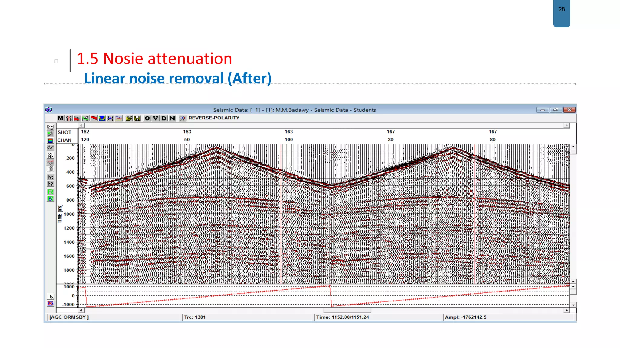 28
1.5 Nosie attenuation
Linear noise removal (After)
 