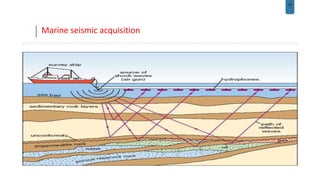 Seismic data processing | PPTX