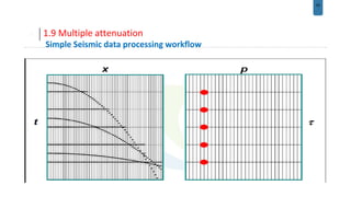Seismic data processing | PPTX